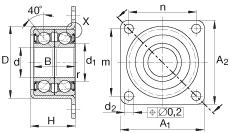 角接觸球軸承單元 ZKLR1547-2RS, 雙向，螺釘安裝，兩側唇密封