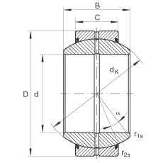 關節軸承 GE25-FO-2RS, 根據 DIN ISO 12 240-1 標準, 需維護，兩側唇密封