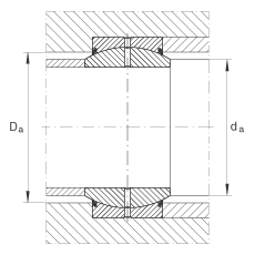 關(guān)節(jié)軸承 GE140-DO-2RS, 根據(jù) DIN ISO 12 240-1 標(biāo)準(zhǔn), 需維護，兩側(cè)唇密封