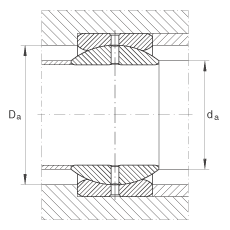 關節軸承 GE44-ZO, 根據 DIN ISO 12 240-1 標準，英制尺寸，需維護