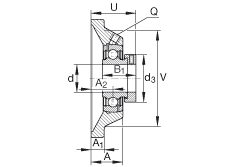 軸承座單元 PCJ2-3/16, 四角法蘭軸承座單元，鑄鐵，根據 ABMA 15 - 1991, ABMA 14 - 1991, ISO3228 帶有偏心緊定環，P型密封，英制