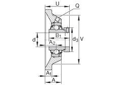 軸承座單元 RCJ1-1/2, 四角法蘭軸承座單元，鑄鐵，根據 ABMA 15 - 1991, ABMA 14 - 1991, ISO3228 帶有偏心緊定環，R型密封，英制