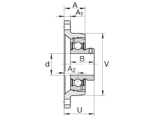 軸承座單元 PCJTY1-7/16, 對角法蘭軸承座單元，鑄鐵，根據(jù) ABMA 15 - 1991, ABMA 14 - 1991, ISO3228 內(nèi)圈帶有平頭螺栓，P型密封，英制